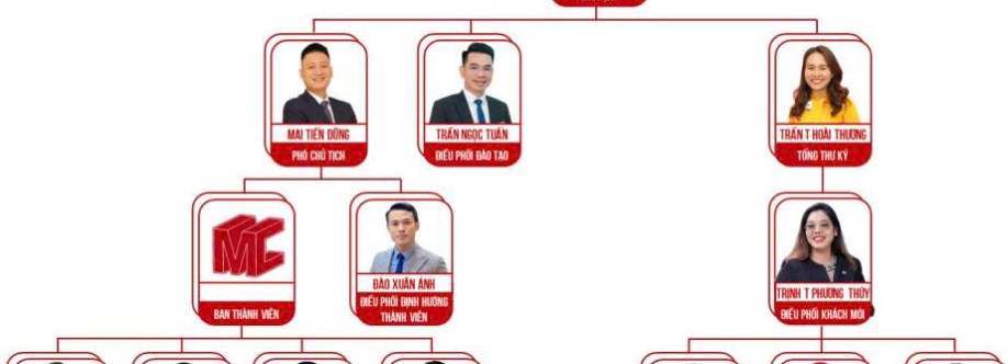 BNI Action Chapter Cover Image