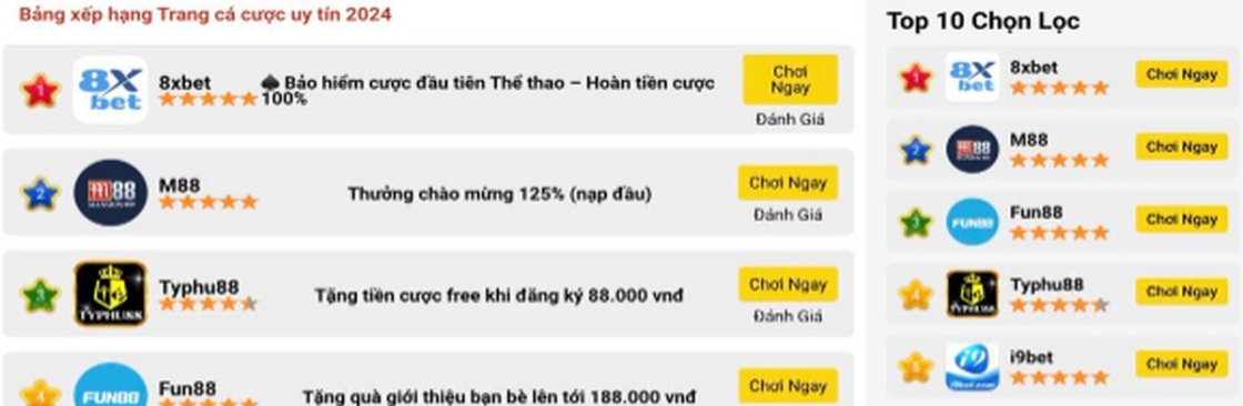 Trang Cá Độ Bóng Đá Cover Image