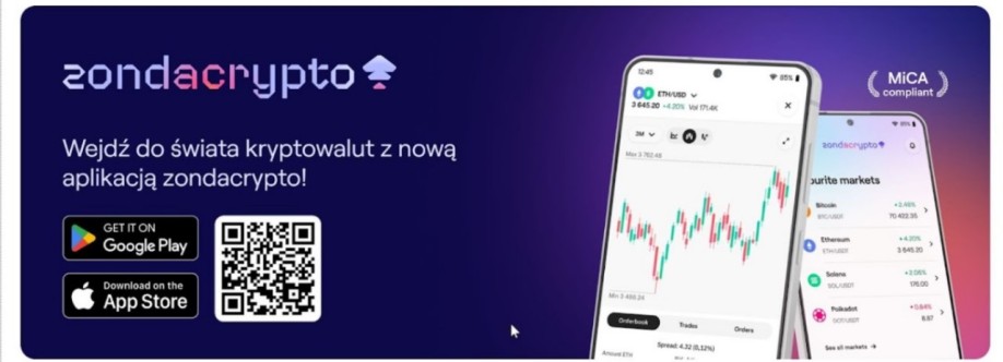 Zondacrypto Logowanie Cover Image