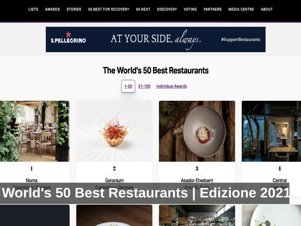World's 50 Best Restaurants 2021: risultati dei ristoranti italiani, conferme e sorprese - The Taste Seeker