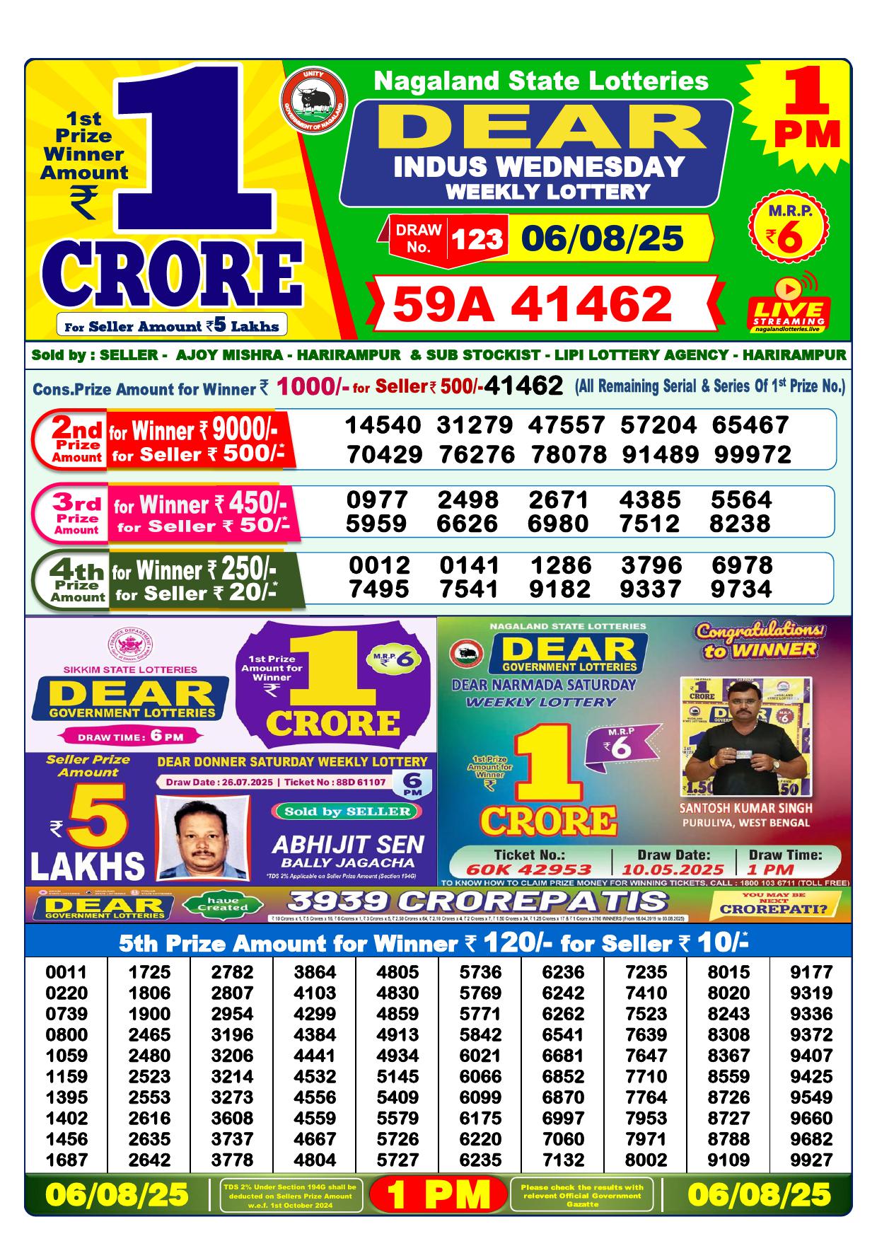 Dear Lottery Result Today 1 PM 6 PM 8 PM(6-8-2025)