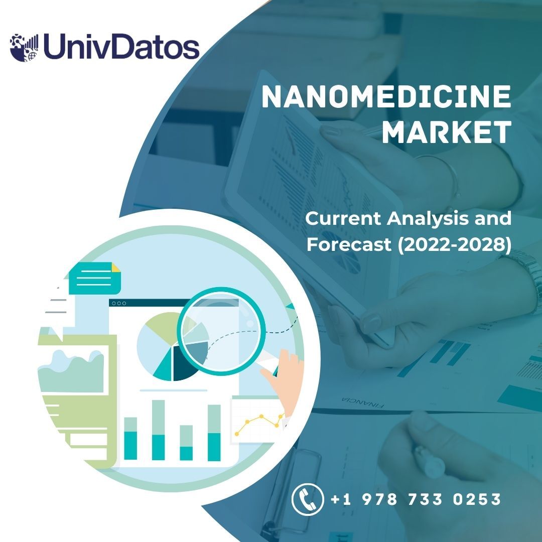 Methadone Market - Analysis, Size, Share, Trend, Growth (2022-2028)
